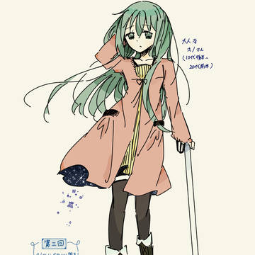 第三回　キノさんにかわいい服を着せよう選手権