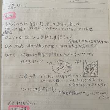 妄想設定集3
