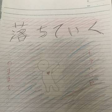 選択