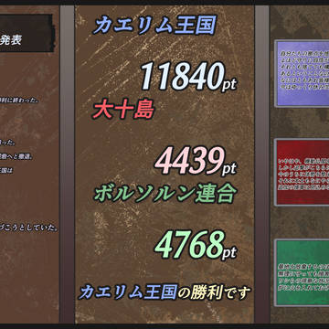 【幻ロボⅢ】第二章:蠢く森林 結果発表