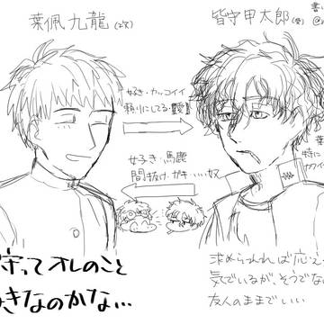 主皆まとめ