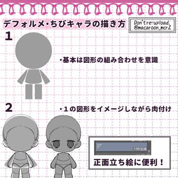 デフォルメ・ちびキャラの描き方