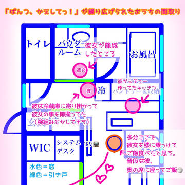 台本「ぱんつ、返してっ!」の彼の家