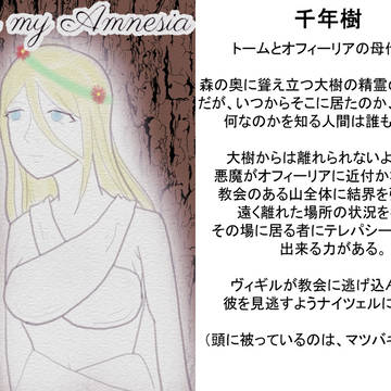 【Dear my Amnesia】　登場人物紹介　２