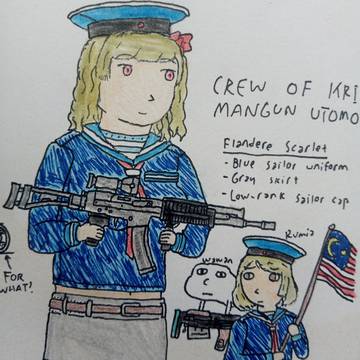 Crew of KRI Mangun Utomo
