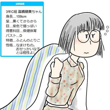トモちゃん誕生日イラスト2019~2023