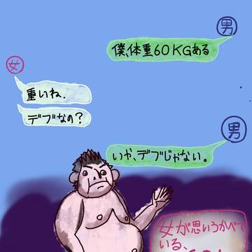女子の脳内の体重60kgの男子と実際の男子
