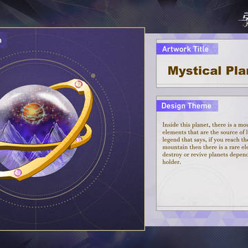 Mystical Planet Ring