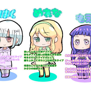 かぷりちゃんずの1部紹介 ⚠️同性愛表現・よそのこ