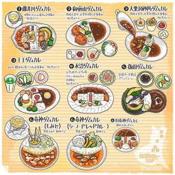 茨城ダムカレーMAP