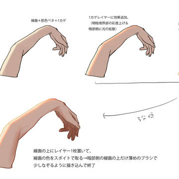 肌の塗りを1分か4分でいい感じに仕上げるやつです