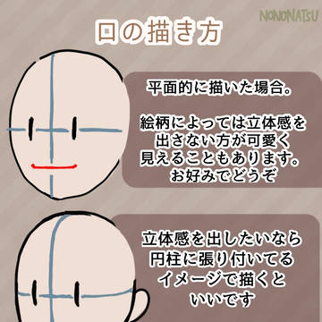 口の描き方