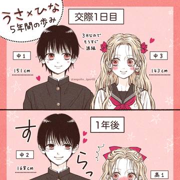 中学生の時から付き合ってるカップルの5年間