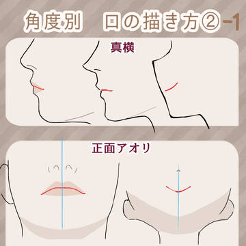 角度別　口の描き方2