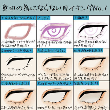 童田流為にならない目イキング