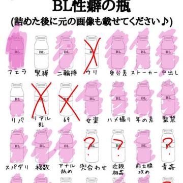自分の性癖暴露