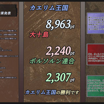 【幻ロボⅢ】最終章:堝煙の乱戦 結果発表