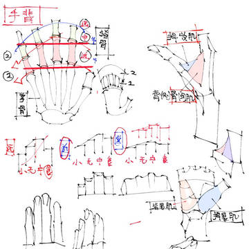 Page 22 thumbnail