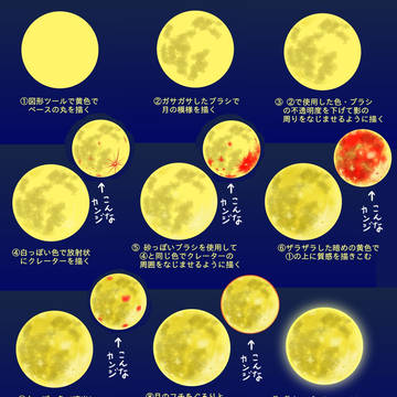 【講座】リアルっぽく見える月の描き方