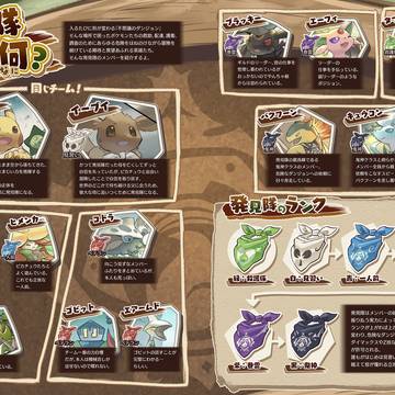 発見隊のメンバー紹介
