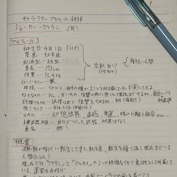 妄想設定集4