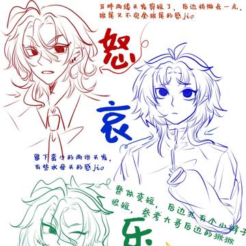 发现