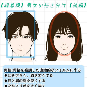 【超初心者向け】男女の顔の描き分け
