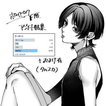 タルスカlog2