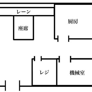 【クトゥルフ神話TRPG】お寿司はいかが？～マップとタブレット～