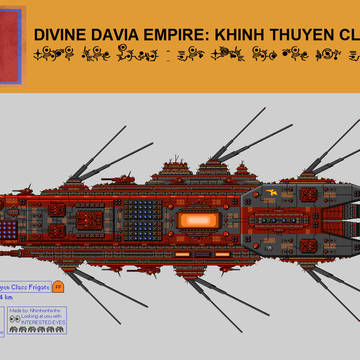DDE Khinh Thuyen Class Frigate