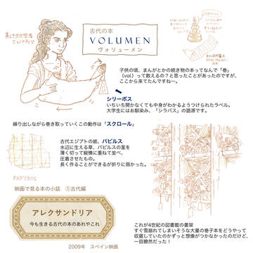 映画で見る本の小話