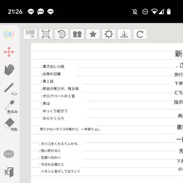 天使の日記の物語