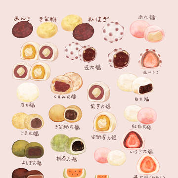 大福のまとめ🍓