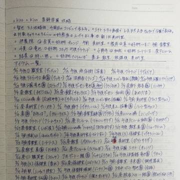 星鈴学園の攻略メモ　自分用
誤字脱字あり

７月以降は又後日投稿