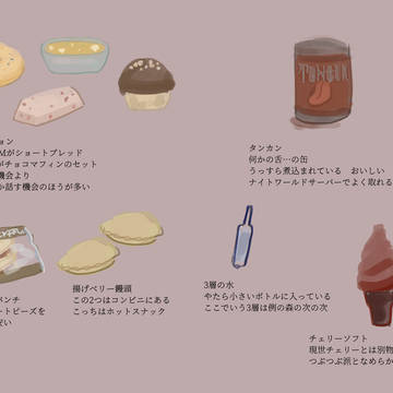 創作食料品詰め