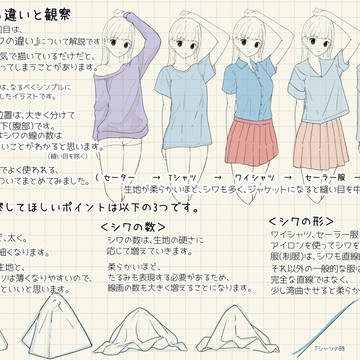 ＜第１回＞5種類の生地の描き分け！！