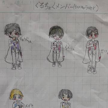 ぐるちょくメンバーちびキャライラストかいてみました