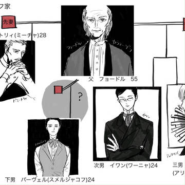 カラマーゾフの兄弟