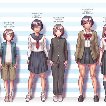 ふたなりさんと男の娘くんの成長記録