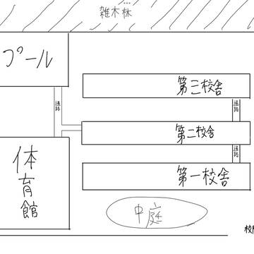 宮地高校の平面図