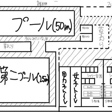 宮地高校のプールの平面図