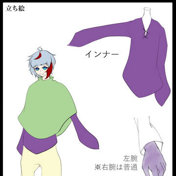 自キャラまとめ③
