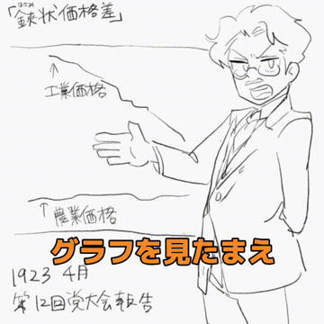 トロツキー・プレゼンテーション