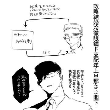 年上旦那さま閣下まとめ(支配)