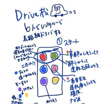 おそ松さん落書き