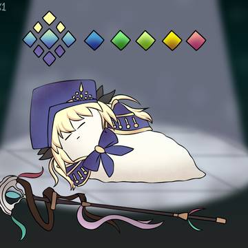 Castoria