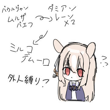 擬人化まとめ