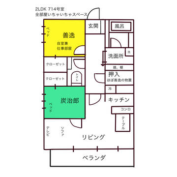 嘘の代償の2人が住む部屋