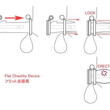 フラット貞操具図解【画像追加】