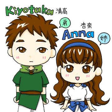 オリキャラ杏奈と清高
